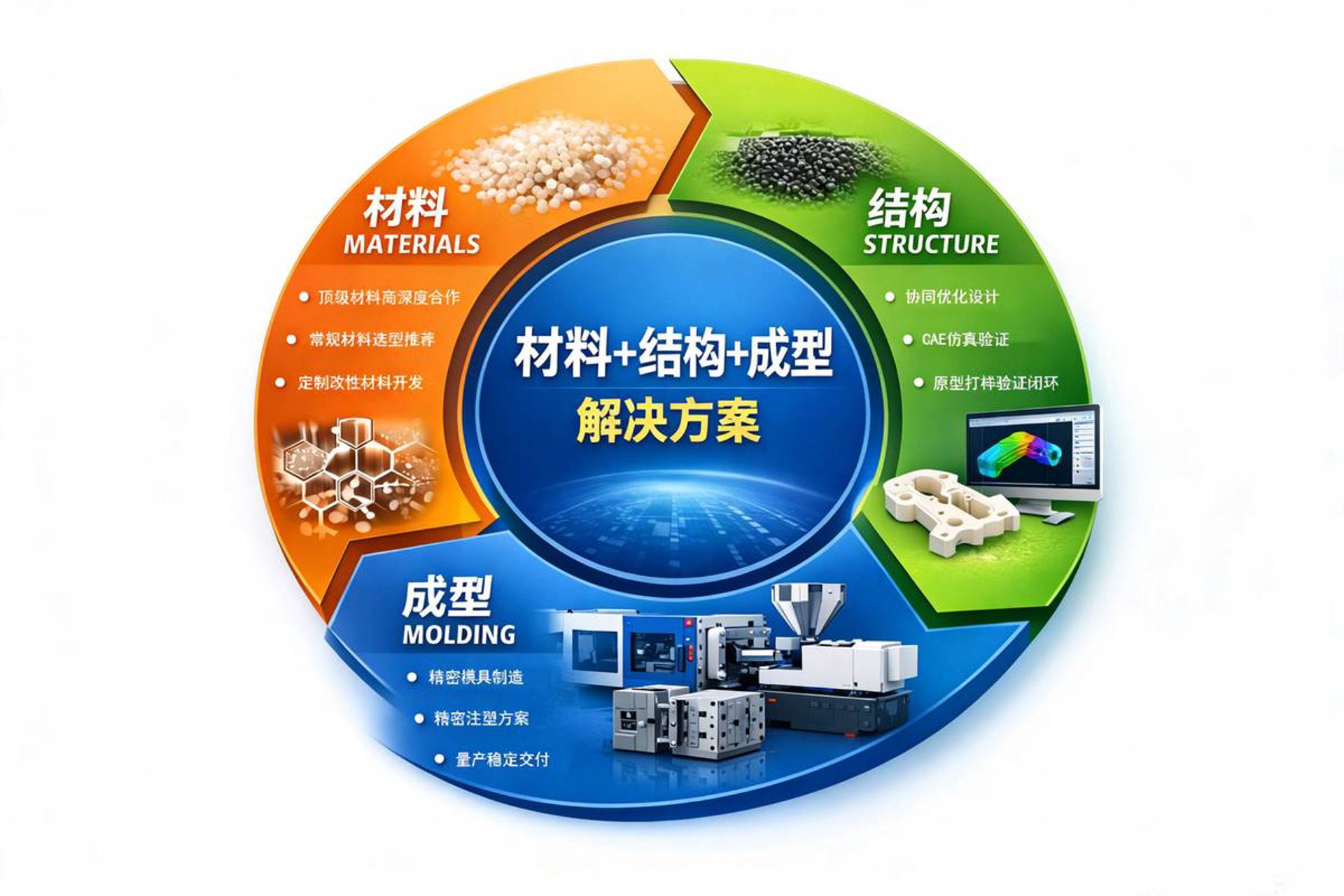 兴晟瑞塑业